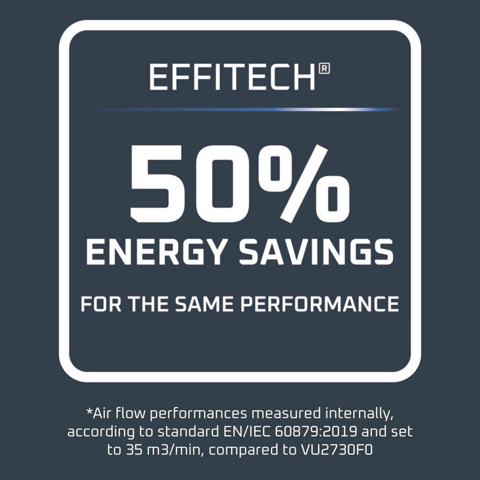 Turbo Silence Extreme+ Tischventilator VU2750