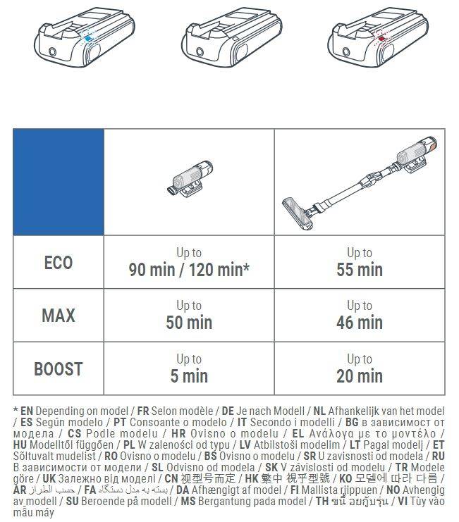 AKKU VIELSEITIG X-FORCE 14.80 ZR009709