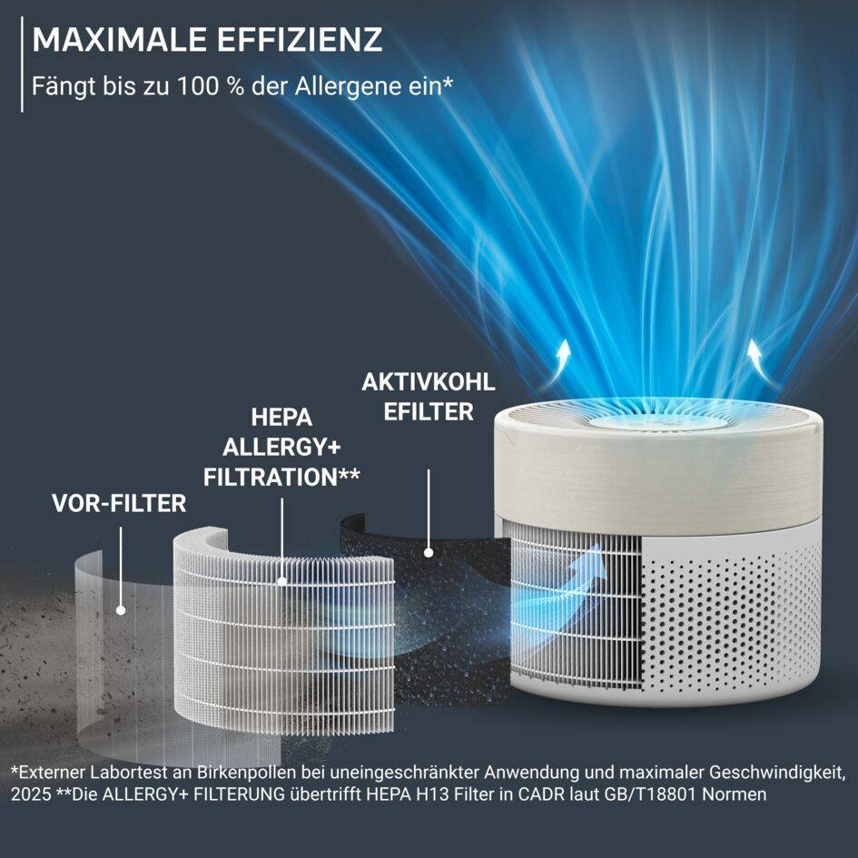 Pure Air Mini, Luftreiniger für zu Hause mit HEPA Allergy+ Filterung, PU1521