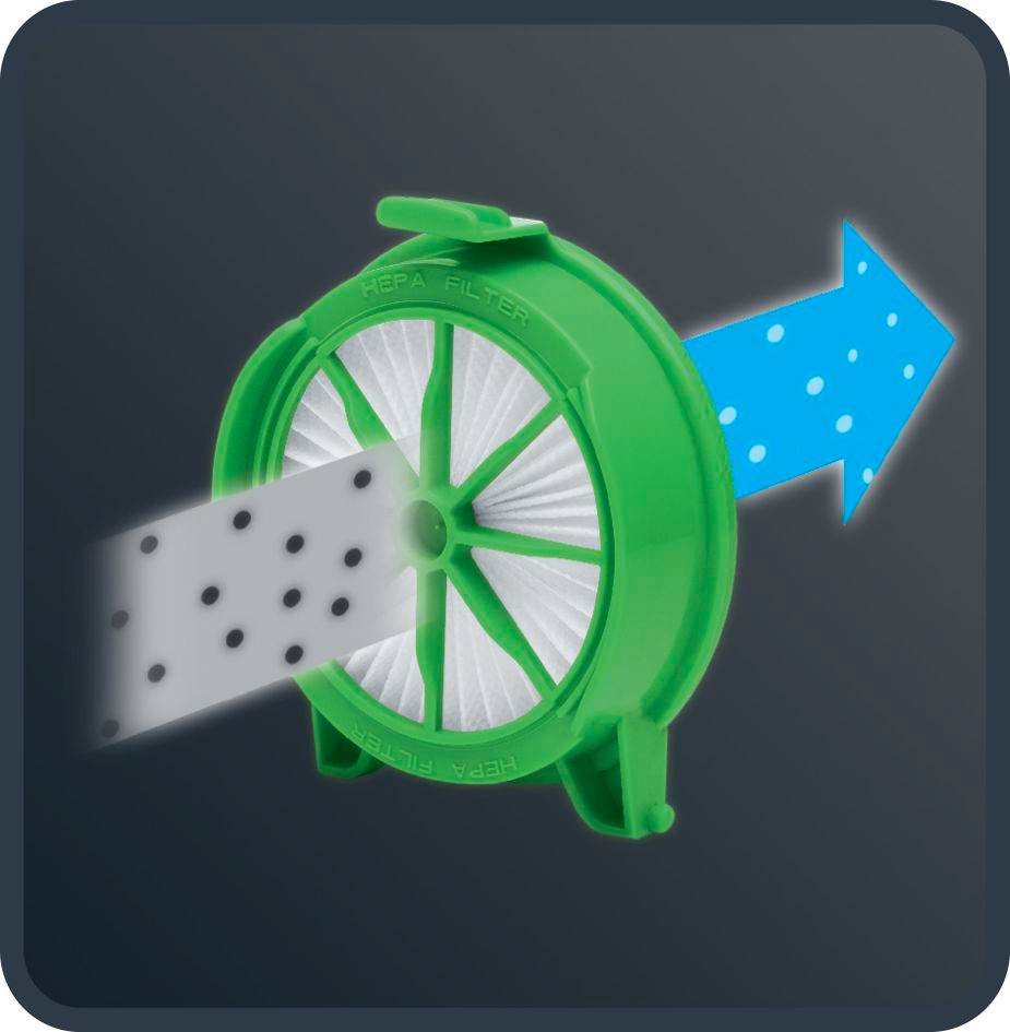 POWERLINE OHNE BEUTEL 