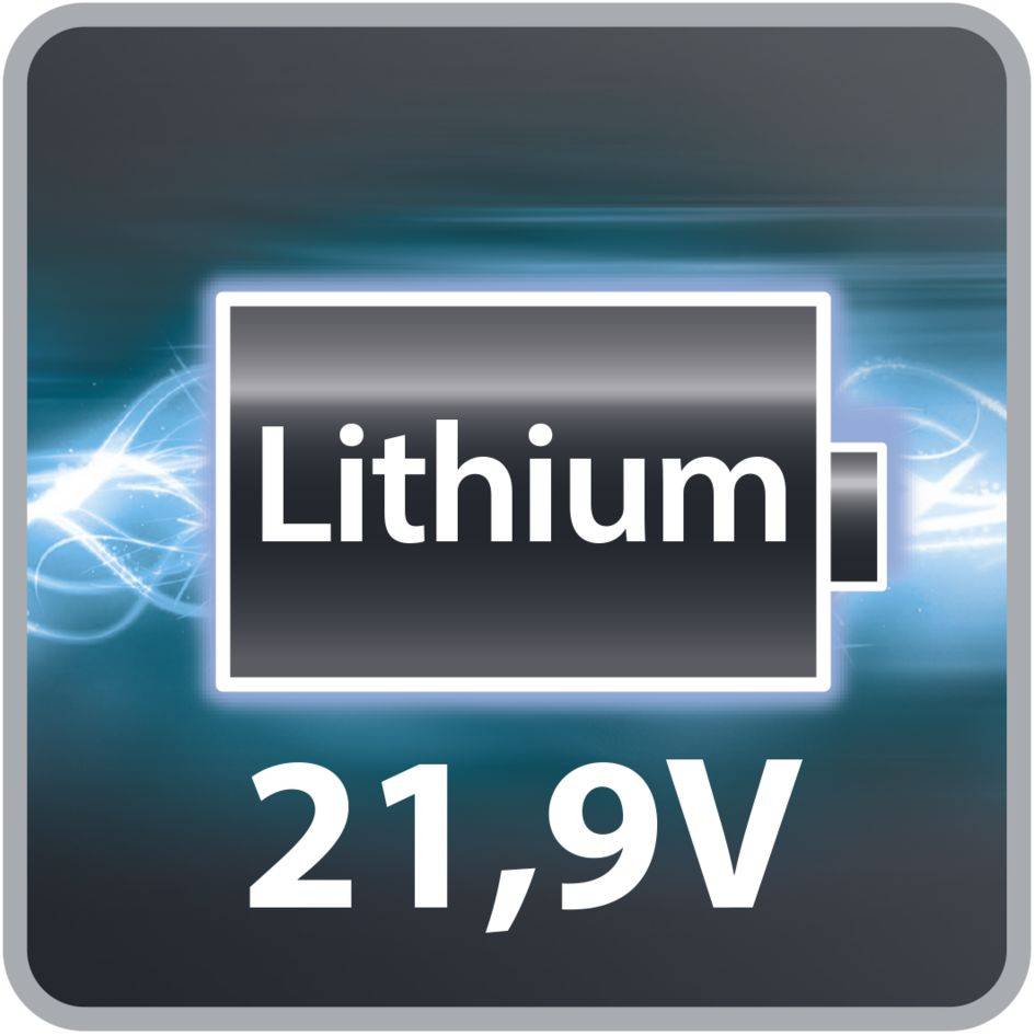 AIR FORCE ALL-IN-ONE (RH9286)