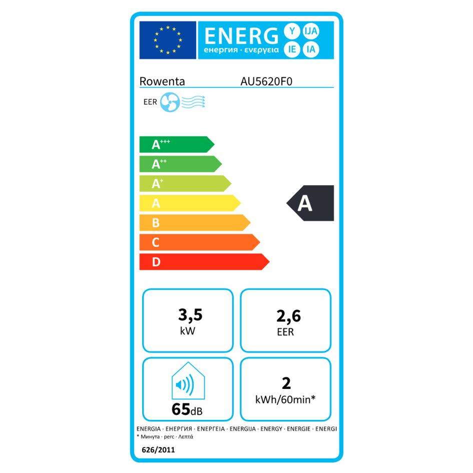 Turbo Eco Sense+ AU5620