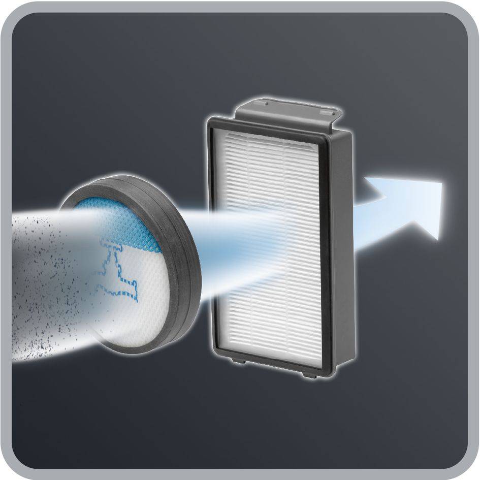 Powerline Extreme Akkustaubsauger RH8147