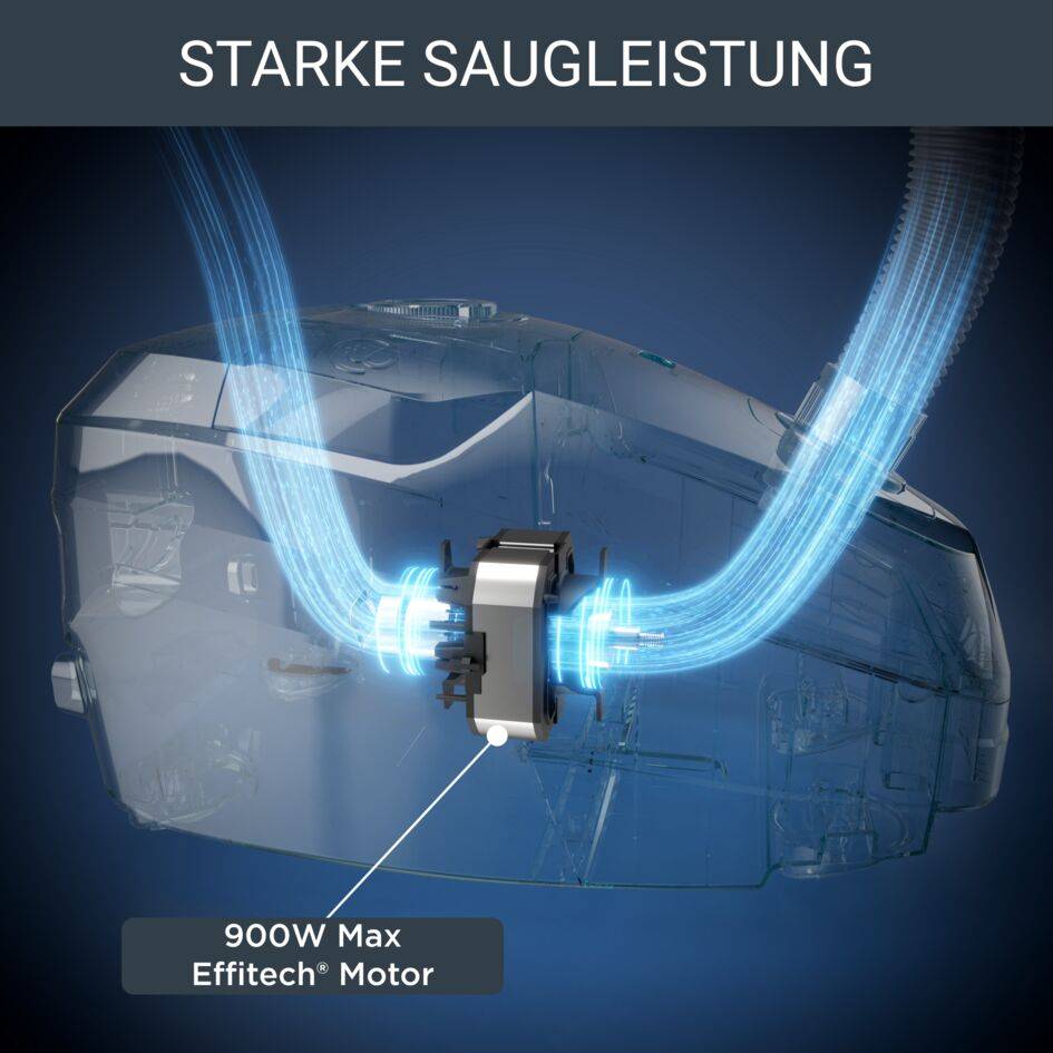 Green Force Effitech® Staubsauger mit Beutel RO6189