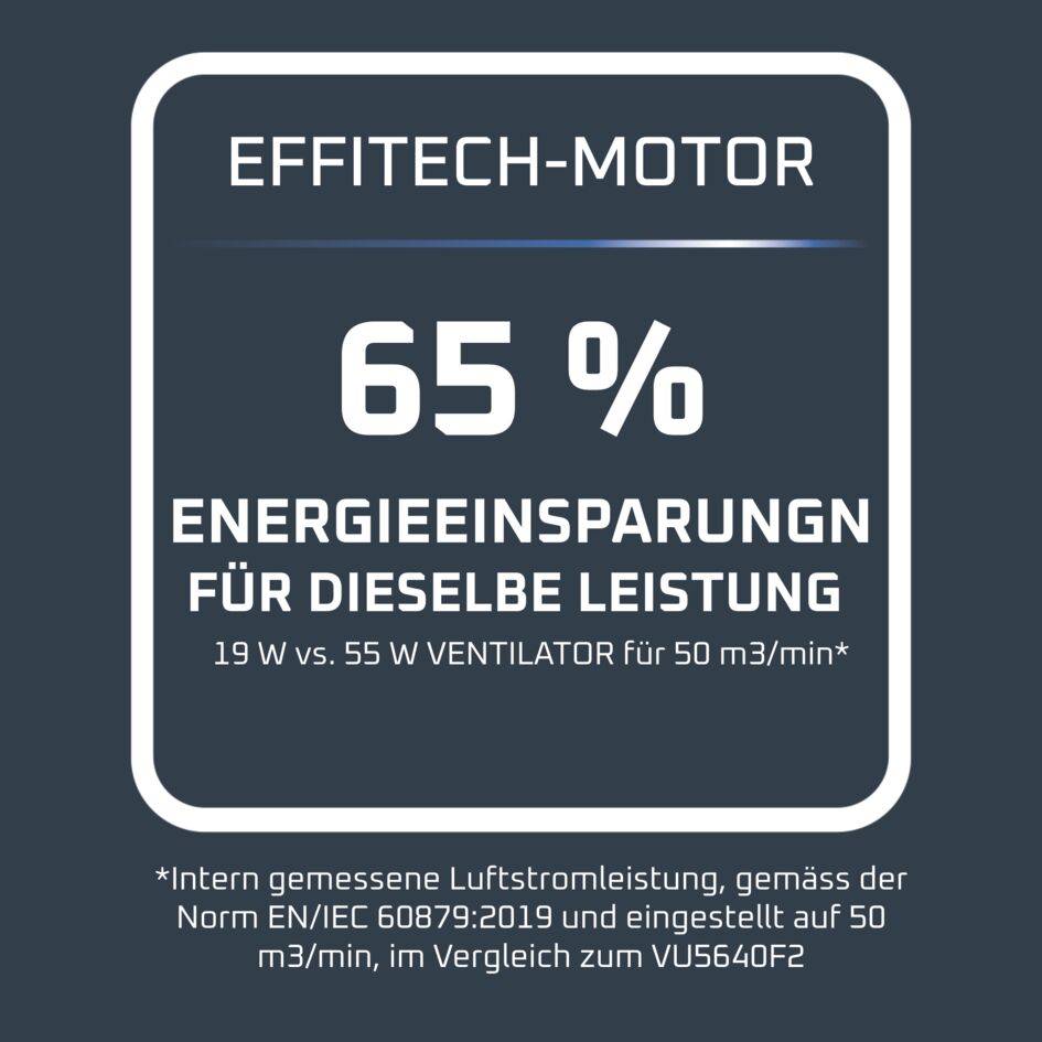 Turbo Silence Extreme+ Ventilator VU5890