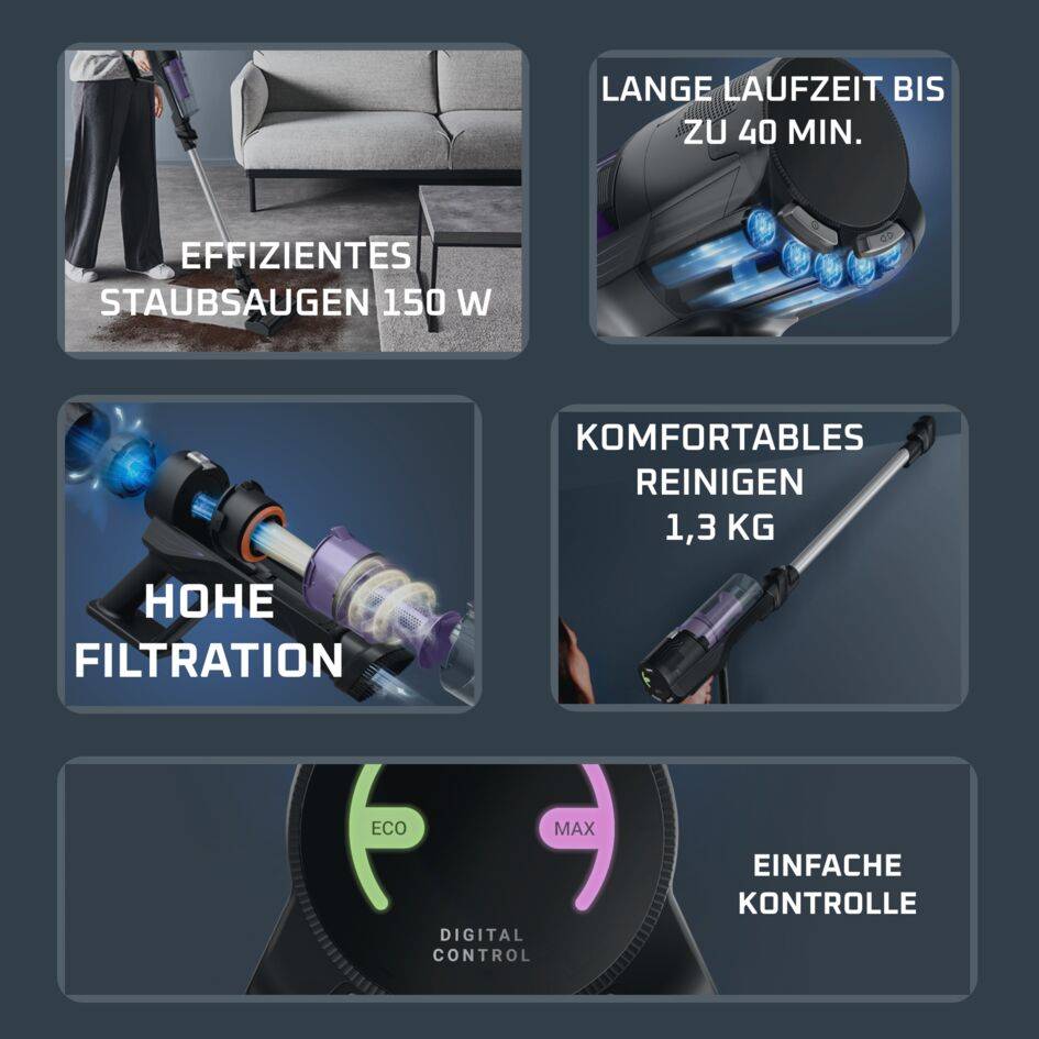 X-PERT 5.80, Akku-Staubsauger, effiziente Reinigungsleistung, RH5A31