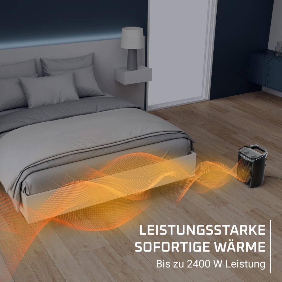 Intense Comfort Aqua, sicherer Badezimmer-Heizlüfter, 2400 W Leistung