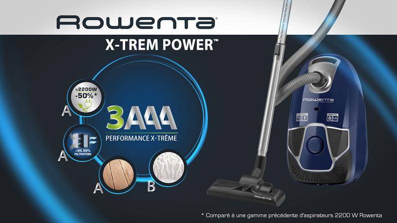 X-TREM POWER Parkett (RO6843)