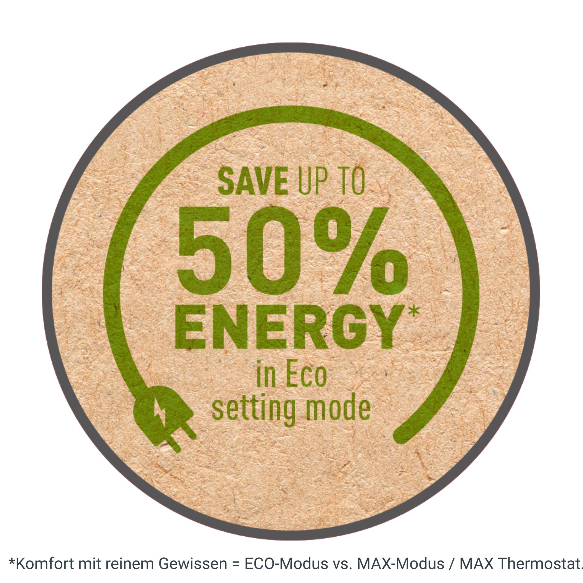 Intense Comfort Aqua, sicherer Badezimmer-Heizlüfter, 2400 W Leistung