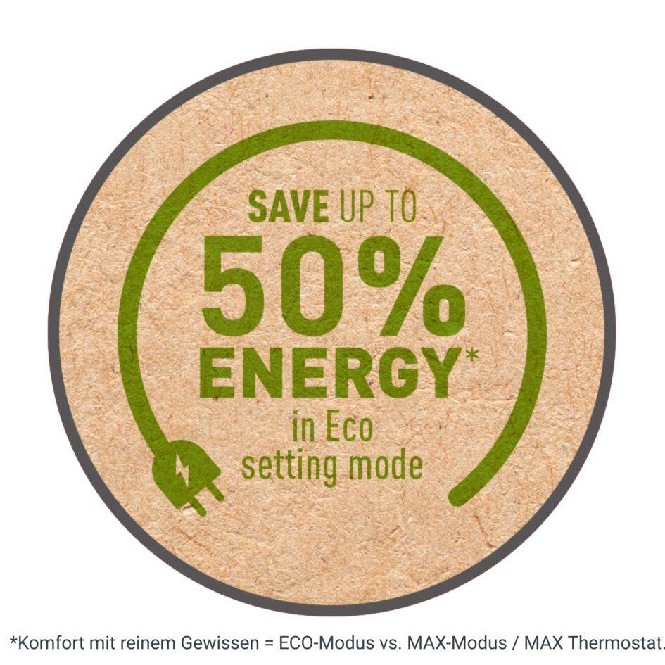 Intense Comfort Aqua, sicherer Badezimmer-Heizlüfter, 2400 W Leistung