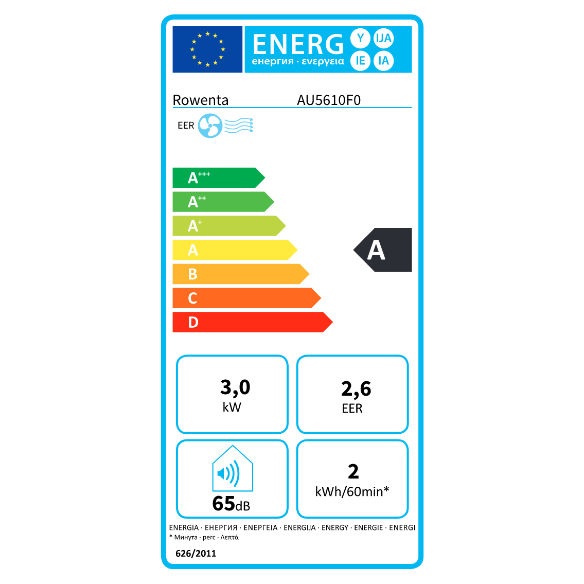 Turbo Eco Sense AU5610