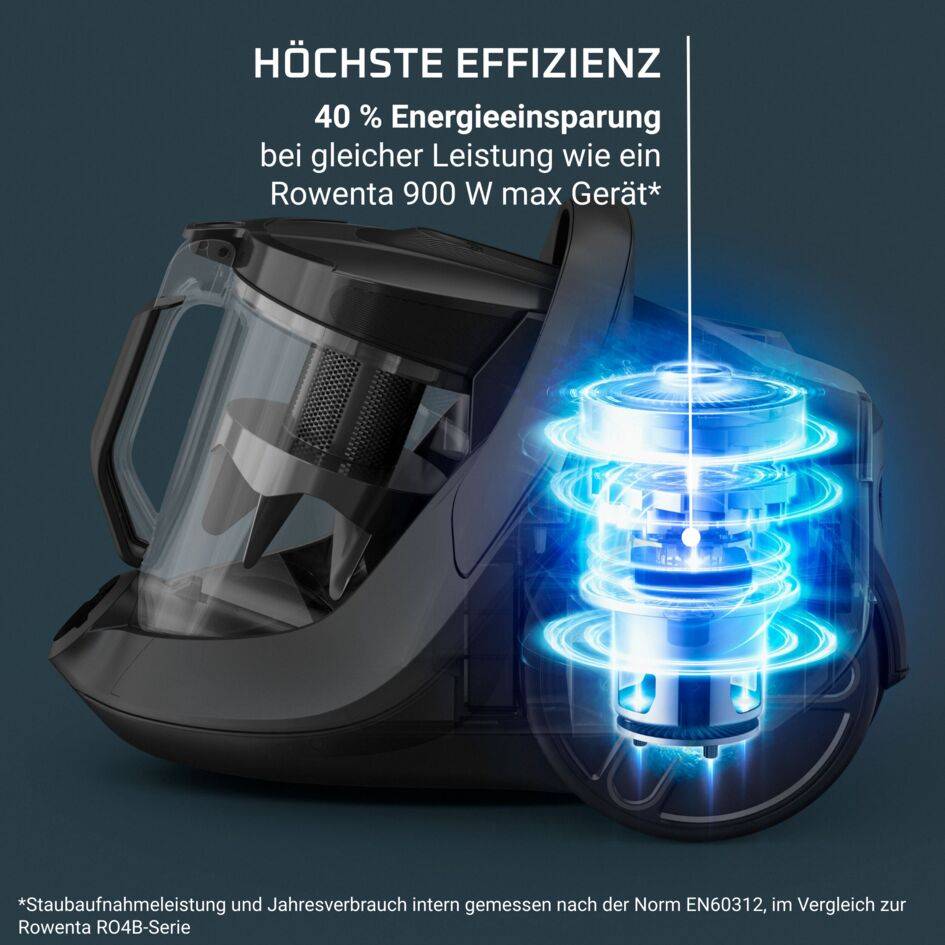 Green Force Cyclonic Effitech®+ Staubsauger ohne Beutel RO7C71