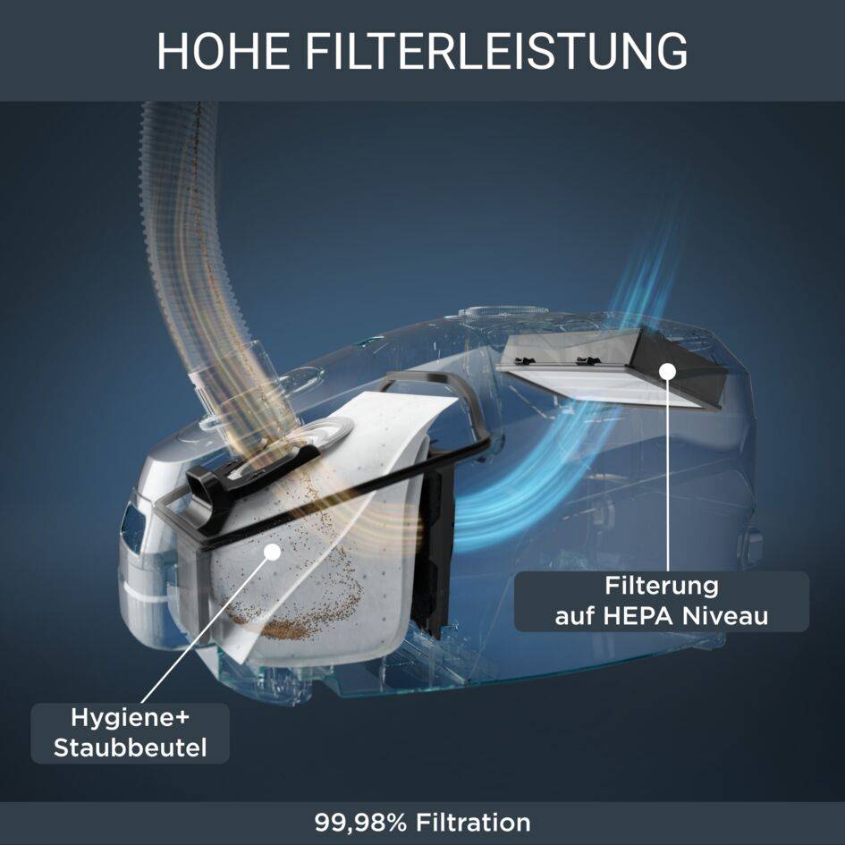 Green Force Max Staubsauger mit Beutel RO4933